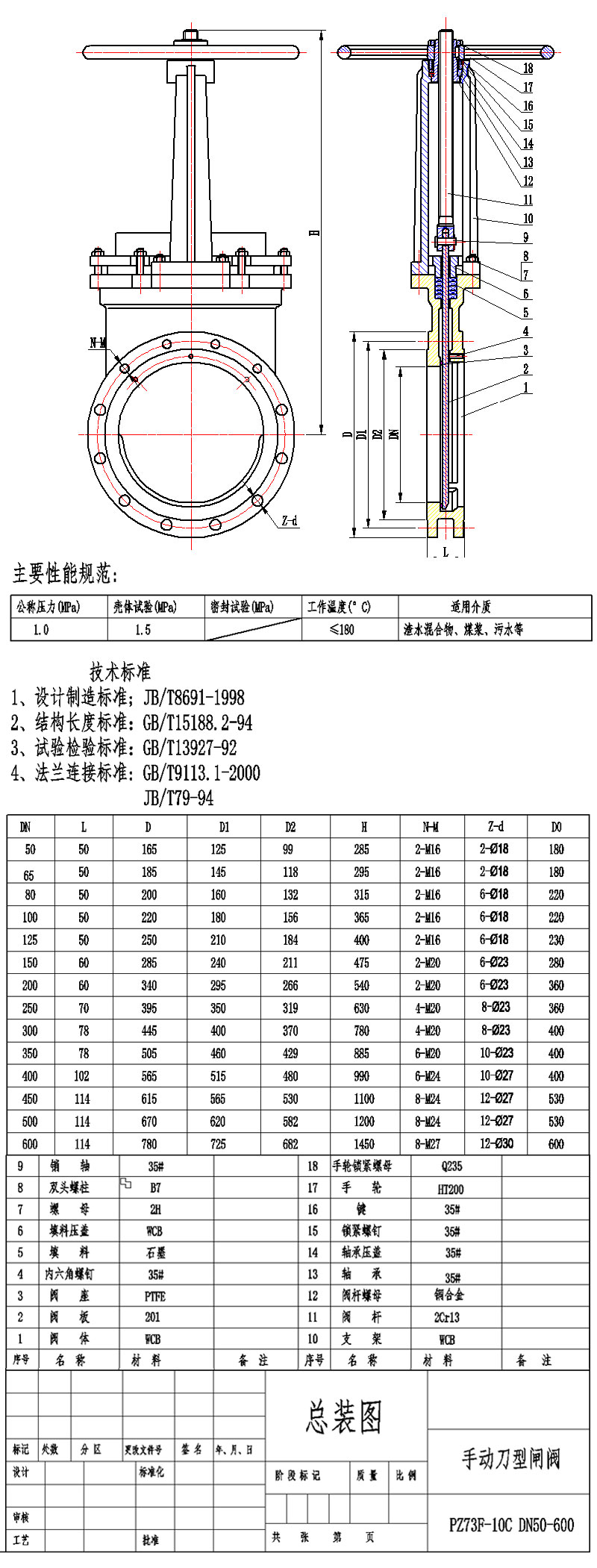 手动插板阀.jpg